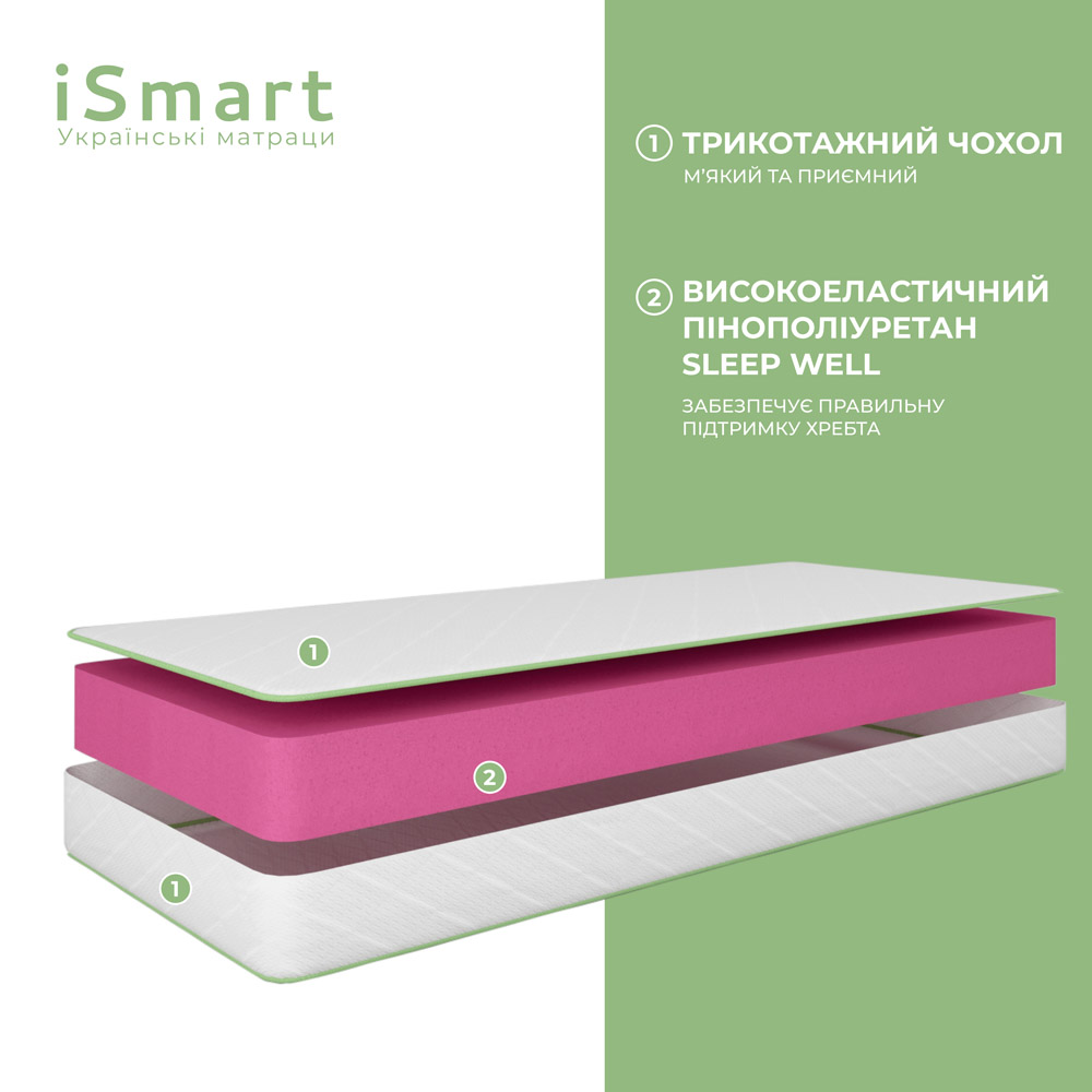 Матрац ортопедичний Ismart Koala Sweet 180х190 см безпружинний (ISM-051069)