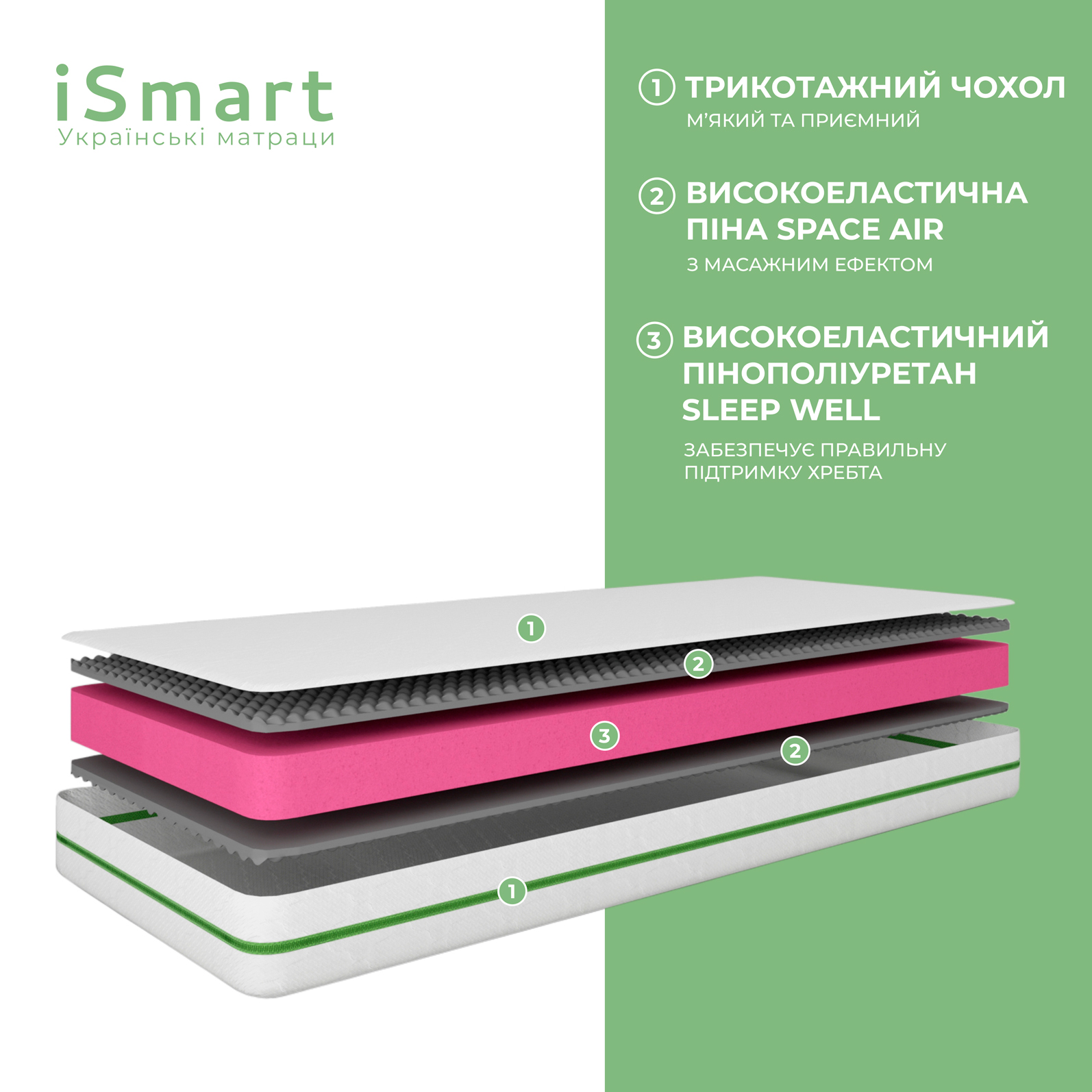 Матрац ортопедичний Ismart Koala Bambo 80х180 см безпружинний (ISM-051138)