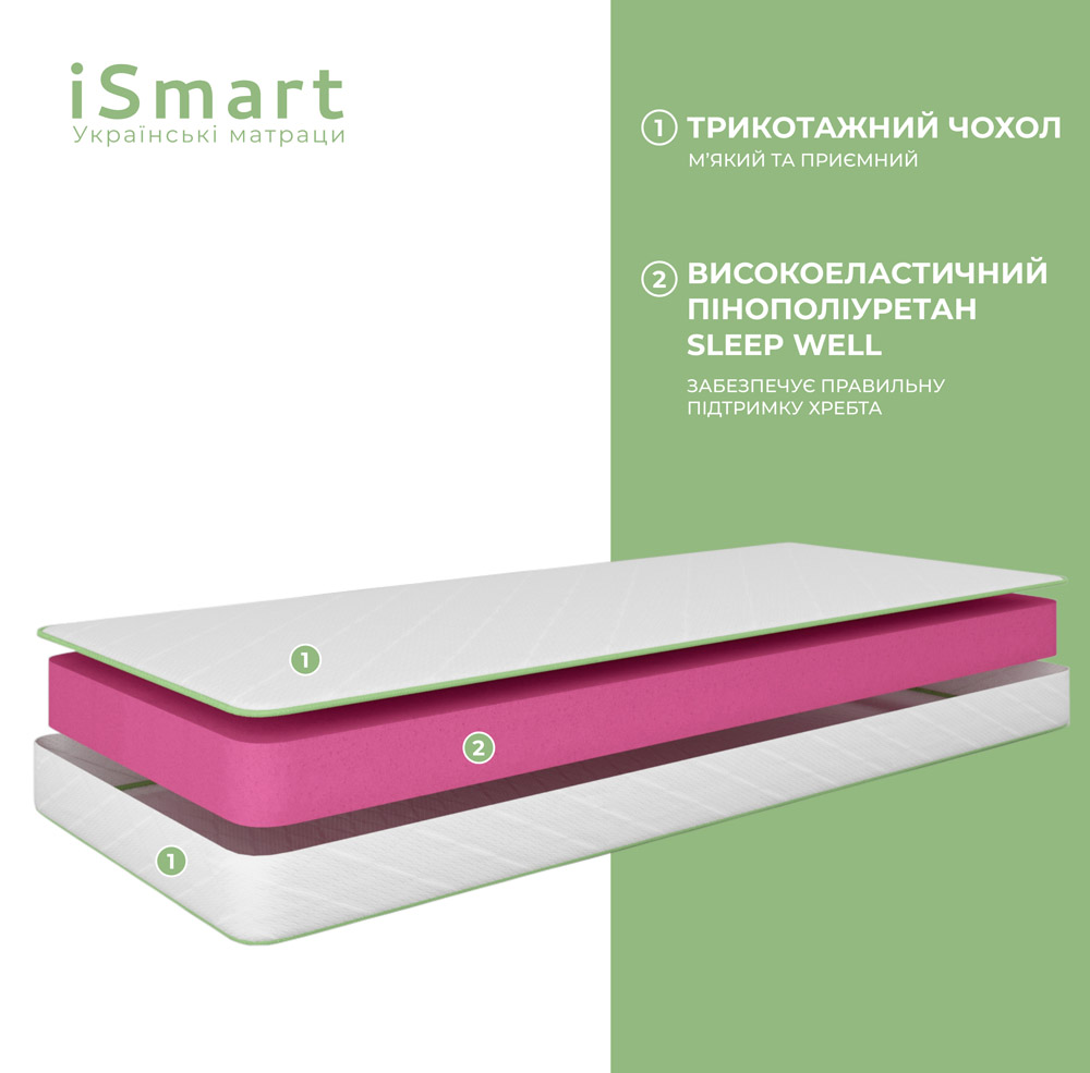 Матрац ортопедичний Ismart Koala Fresh 80х190 см безпружинний (ISM-051049)